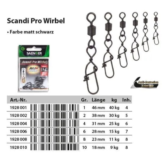 SAENGER Scandi Pro Wirbel