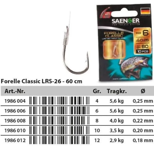 SAENGER Forelle Classic LRS-26 60cm