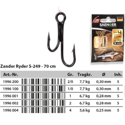 SAENGER Zander Ryder S-249 70cm