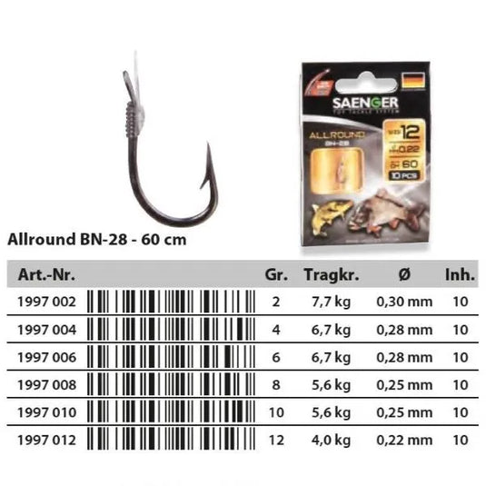 SAENGER Allround BN-28 60cm