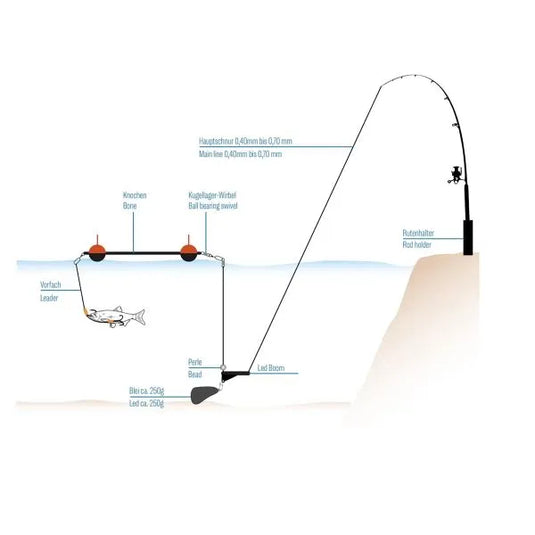 Adjustable Bone System