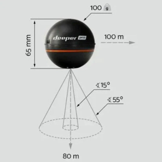 Deeper Smart Sonar Pro, WIFI
